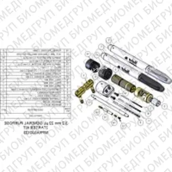 Стартовый набор, 3,2 мм, 22 мкл Включает набор упаковочных инструментов, 5 роторов в сборе и 6 комплектов запасных прокладок и колпачков
