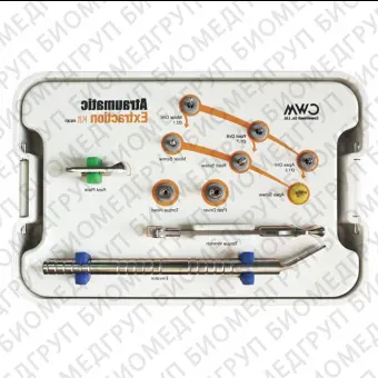Комплект инструментов для удаления зубов Atraumatic