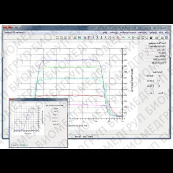 Тестфантом для радиационной терапии DoseView 3D