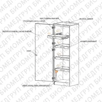 Шкаф для хранения реактивов с выдвижными поддонами корпус  металл ЛАБPRO ШМР4П 60.50.193