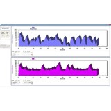 Медицинское программное обеспечение Telesis® MR Series (9250)