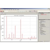 Программное обеспечение для спектрометрии BWSpec