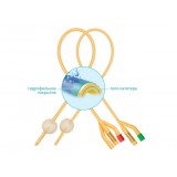 Катетер Фолея двухходовой с гидрофильным покрытием, Ch/Fr 14, объем баллона 5-15 мл   Mederen